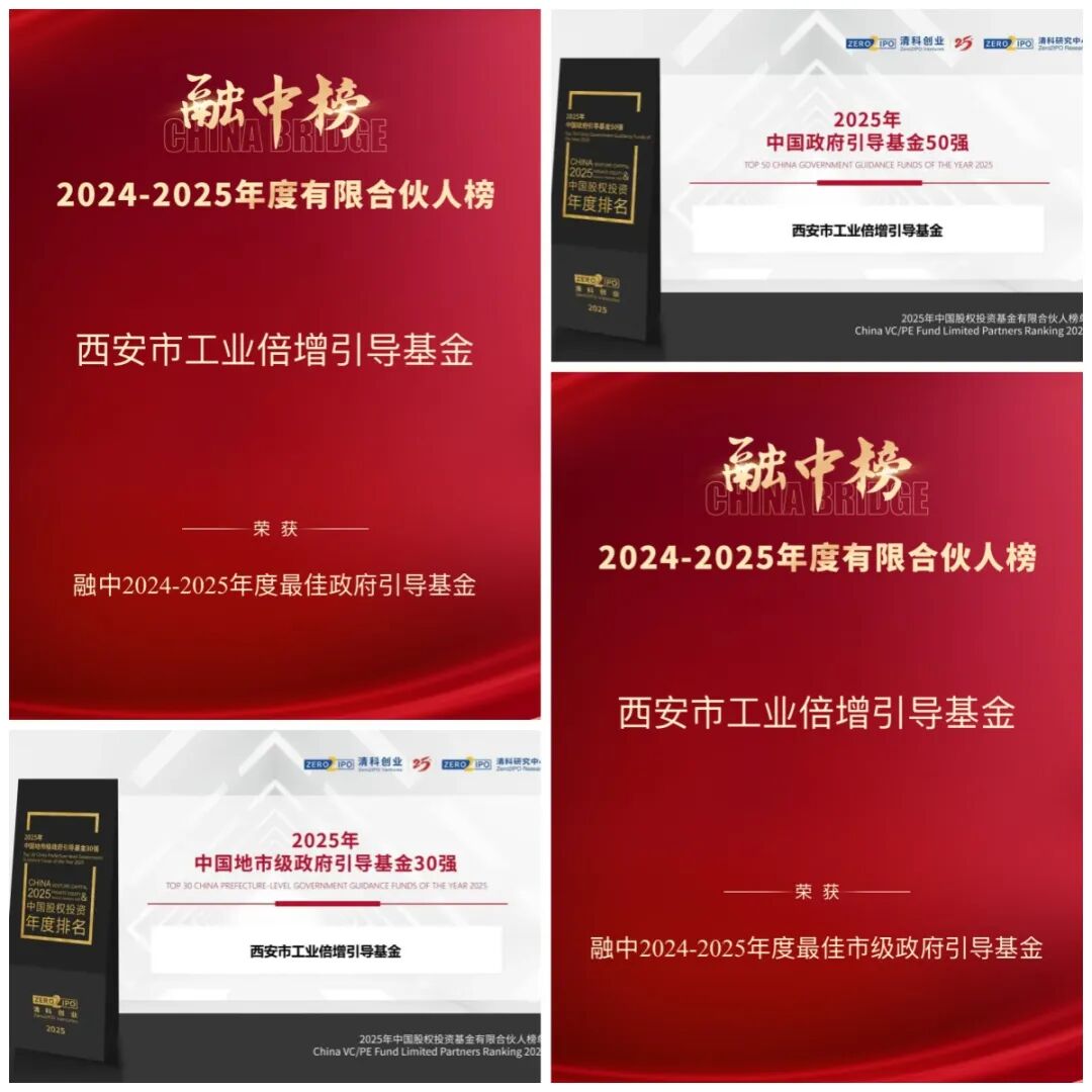 奮力再提升開創高質量發展新局面（一）